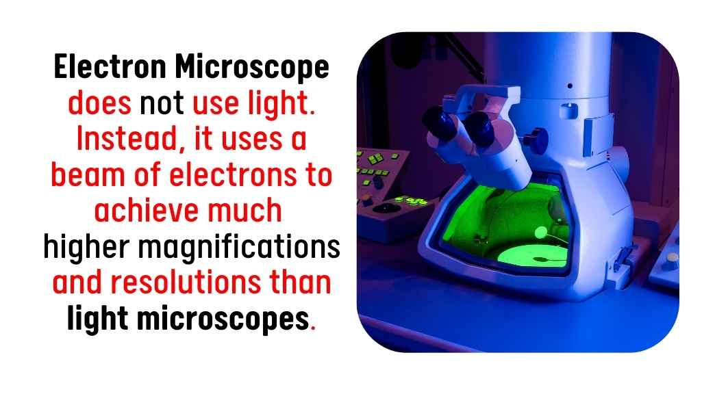 which microscope does not use light_