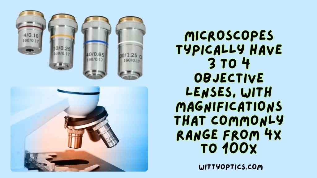 How Many Objective Lenses Are Present in a Microscope?